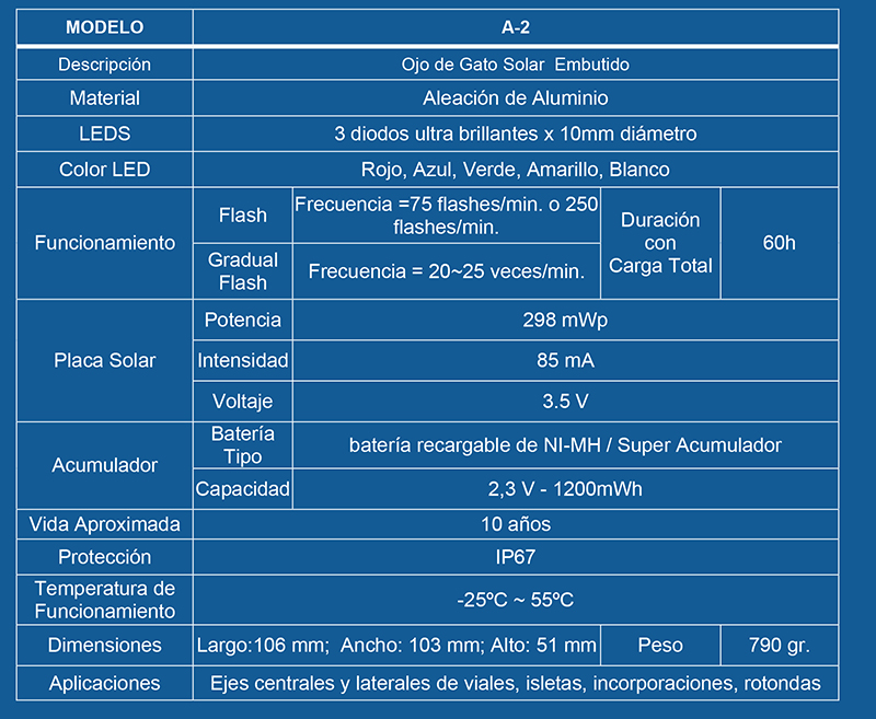 BALIZA SOLAR A2