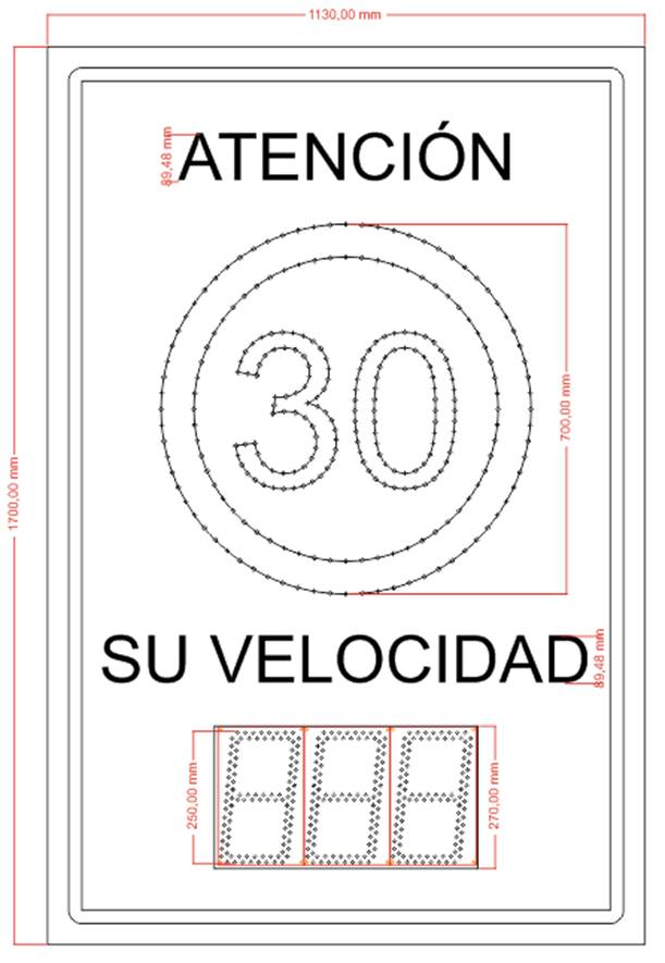 PANEL LIMITACIÓN VELOCIDAD CON RADAR