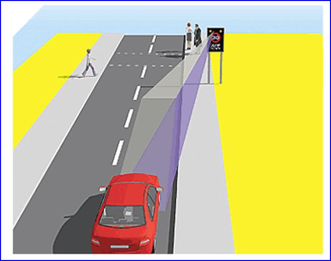 PANEL LIMITACIÓN VELOCIDAD CON RADAR